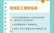 复工复产必看！这9件事你的单位做了吗？