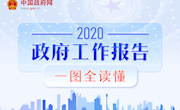 最全！一图读懂2020年《政府工作报告》