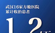 中国为抗疫付出了多少？一组数字告诉你！